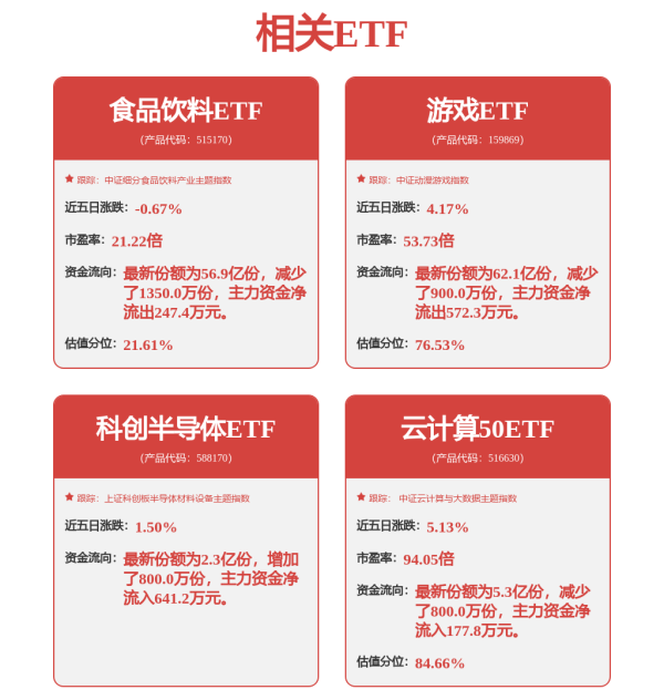 网上正规实盘配资网站 高盛：2035年中国Robotaxi市场规模可达470亿美元，2026年一线城市盈利可期
